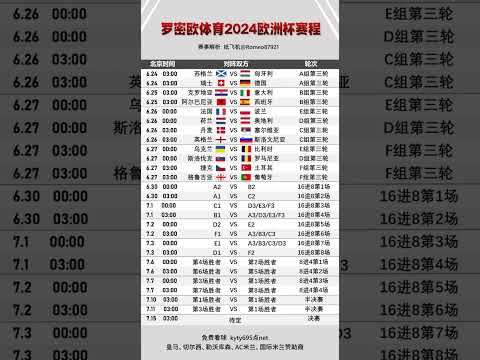蓉城与亚泰,一触即发,首发阵容公,世界杯,足球赛事,2023世界杯,世界杯赛程,世界杯新闻,世界杯历史,体育盛会,足球比赛,世界足球