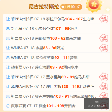 世界杯,足球赛事,2023世界杯,世界杯,足球赛事,2023世界杯,世界杯赛程,世界杯新闻,世界杯历史,体育盛会,足球比赛,世界足球