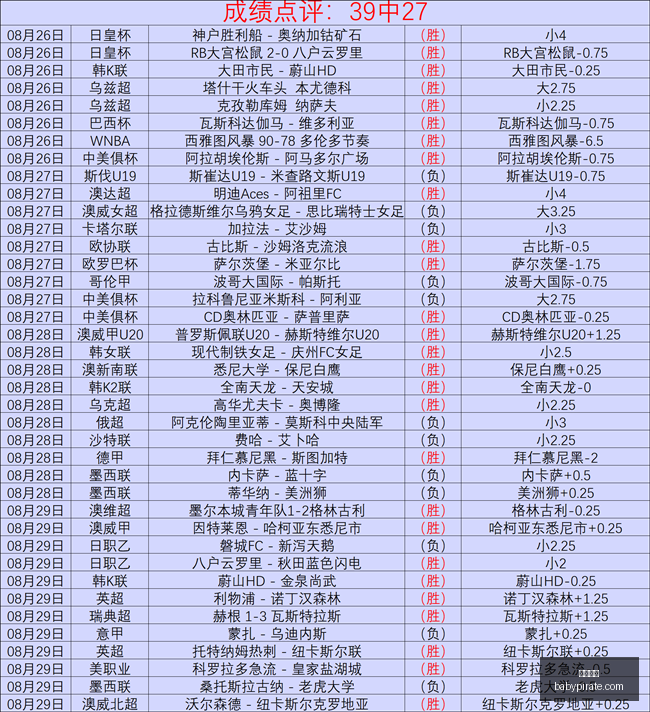 马内密友因,私事告别拜,官方证实加,九游体育,九游体育官网,九游体育app,九游体育平台