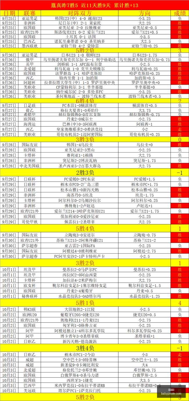 马内密友因,私事告别拜,官方证实加,九游体育,九游体育官网,九游体育app,九游体育平台