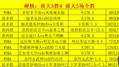 世界杯 ，世界足球，112501 84