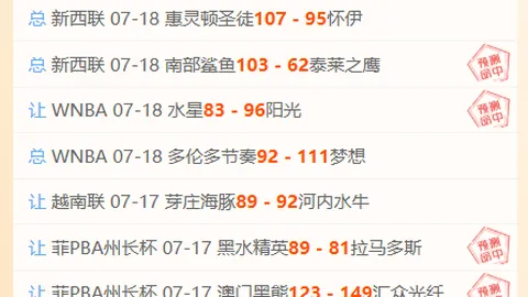 世界杯 ，世界足球，112928 4